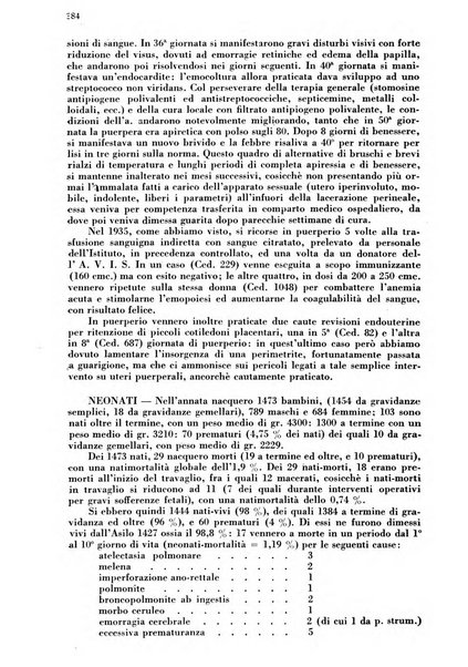 Arte ostetrica giornale per i medici e per le levatrici