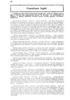 giornale/PUV0113486/1936/unico/00000504