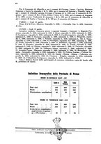 giornale/PUV0113486/1937/unico/00000088