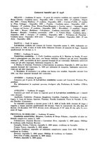 giornale/PUV0113486/1938/unico/00000043