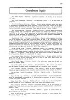 giornale/PUV0113486/1938/unico/00000305