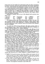 giornale/PUV0113486/1938/unico/00000321