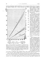 giornale/PUV0113779/1934/unico/00000026