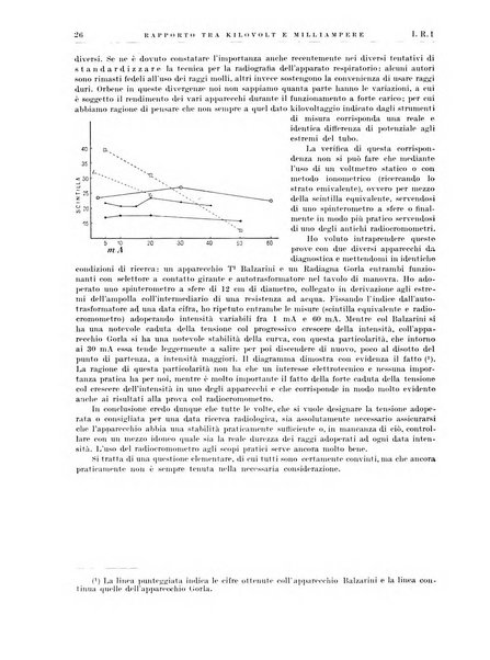 Radiologia e fisica medica. Sezione 2, Rassegna