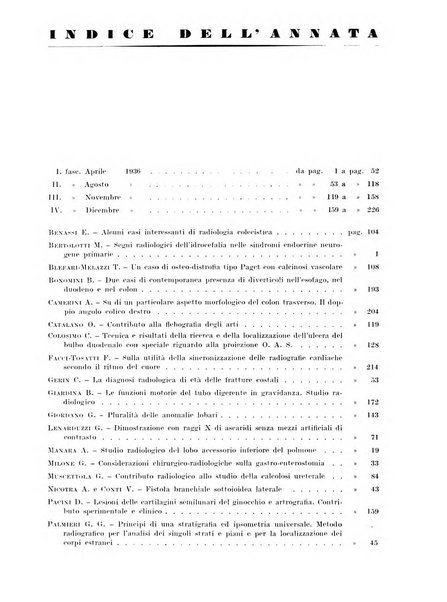 Radiologia e fisica medica. Sezione 2, Rassegna