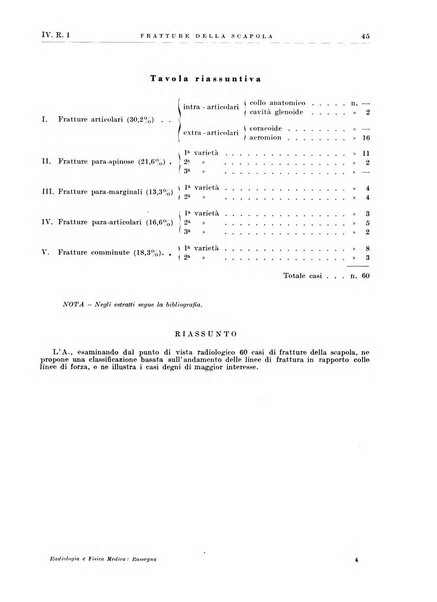 Radiologia e fisica medica. Sezione 2, Rassegna