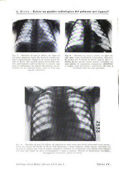 Radiologia e fisica medica. Sezione 2, Rassegna