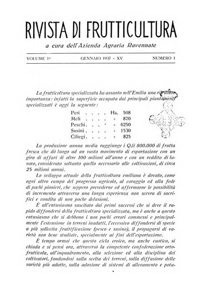 Rivista di frutticultura