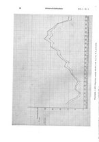 giornale/PUV0114528/1937/unico/00000024