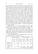 giornale/PUV0114528/1937/unico/00000036