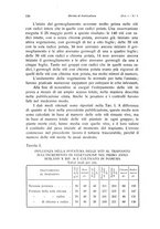 giornale/PUV0114528/1937/unico/00000162