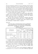 giornale/PUV0114528/1937/unico/00000164