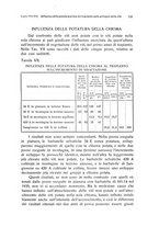 giornale/PUV0114528/1937/unico/00000171