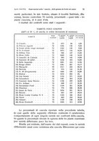 giornale/PUV0114528/1938/unico/00000087