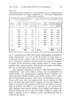 giornale/PUV0114528/1938/unico/00000115