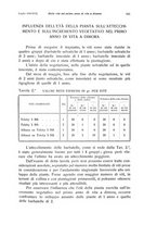 giornale/PUV0114528/1938/unico/00000171