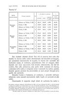 giornale/PUV0114528/1938/unico/00000181