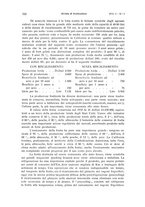 giornale/PUV0114528/1938/unico/00000230