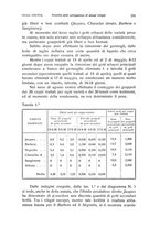 giornale/PUV0114528/1938/unico/00000267