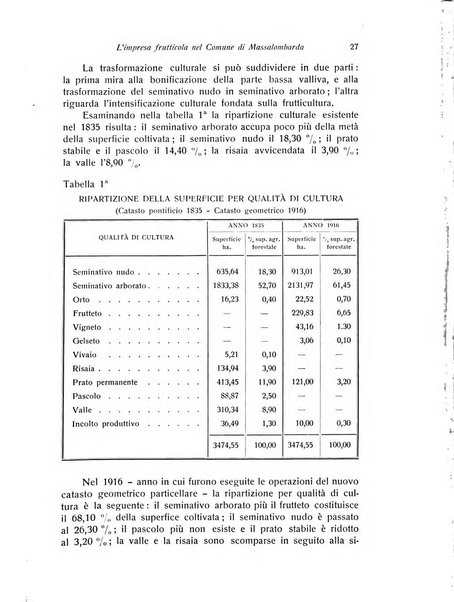 Rivista di frutticultura