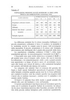 giornale/PUV0114528/1939/unico/00000036