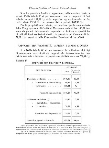 Rivista di frutticultura