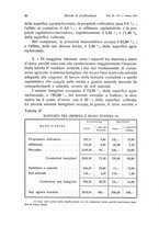 giornale/PUV0114528/1939/unico/00000042