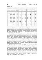 giornale/PUV0114528/1939/unico/00000046