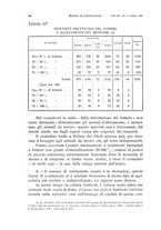 giornale/PUV0114528/1939/unico/00000050