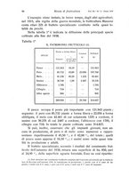 giornale/PUV0114528/1939/unico/00000098