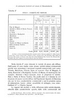 giornale/PUV0114528/1939/unico/00000101