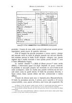 giornale/PUV0114528/1939/unico/00000102
