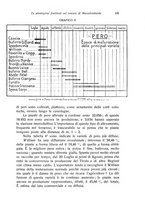 giornale/PUV0114528/1939/unico/00000113