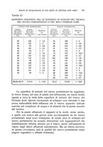 giornale/PUV0114528/1939/unico/00000201