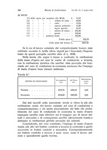 Rivista di frutticultura