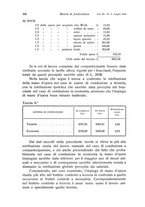 giornale/PUV0114528/1939/unico/00000216