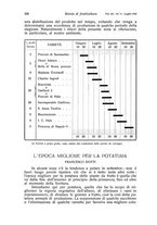 giornale/PUV0114528/1939/unico/00000236