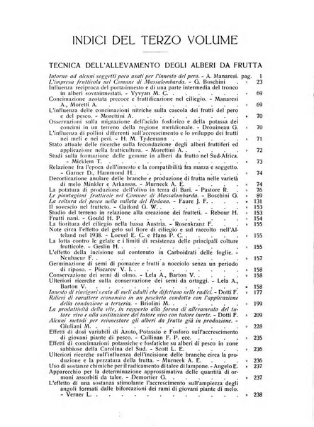 Rivista di frutticultura