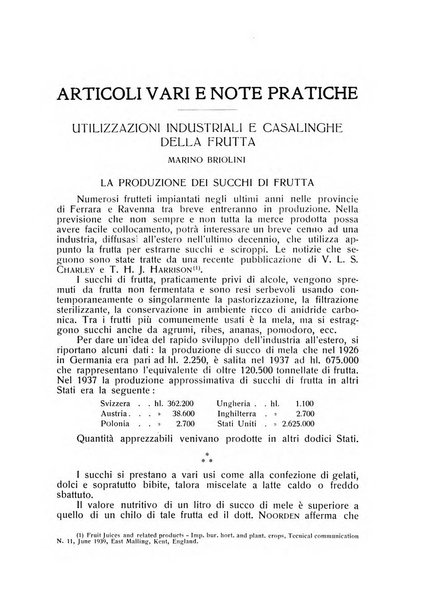 Rivista di frutticultura