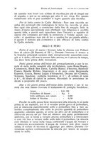 giornale/PUV0114528/1940/unico/00000044