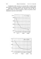 giornale/PUV0114528/1940/unico/00000190