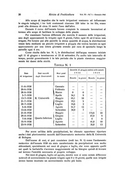 Rivista di frutticultura