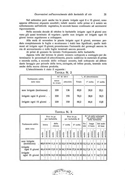 Rivista di frutticultura