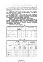 giornale/PUV0114528/1942/unico/00000027