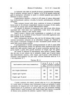 giornale/PUV0114528/1942/unico/00000032