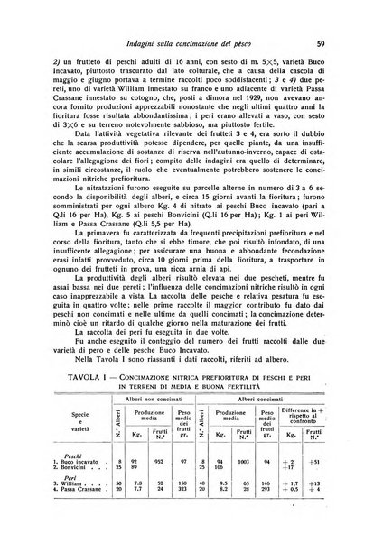 Rivista di frutticultura