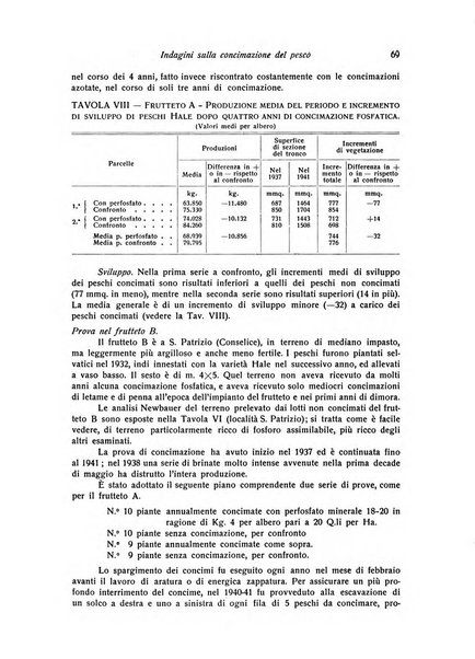 Rivista di frutticultura