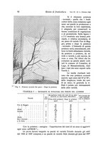 giornale/PUV0114528/1942/unico/00000104