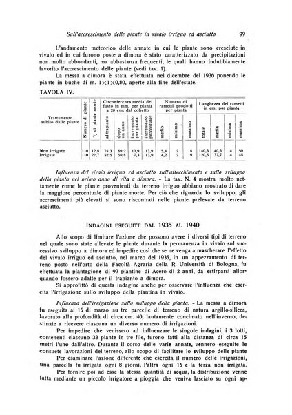 Rivista di frutticultura