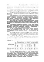 giornale/PUV0114528/1942/unico/00000112